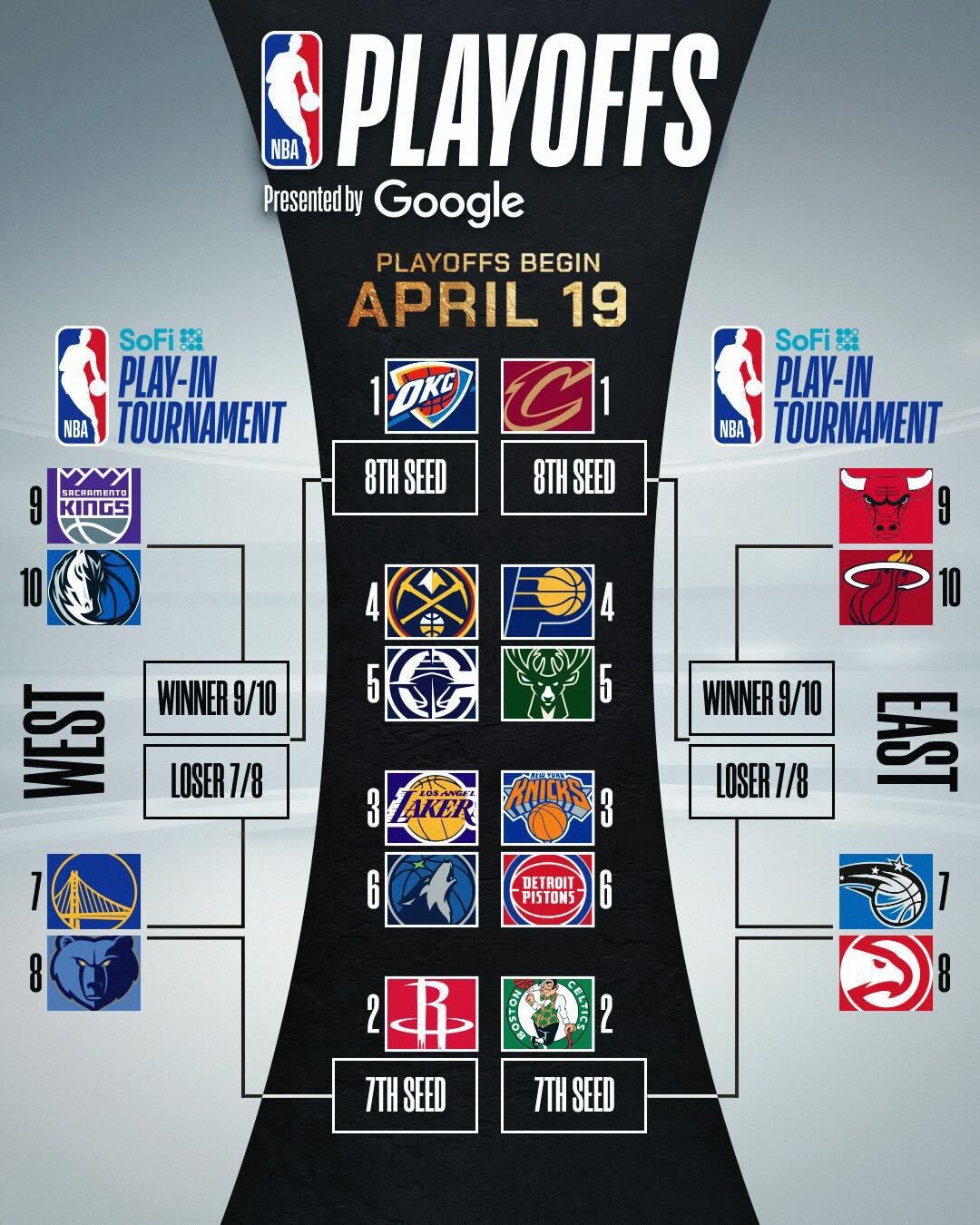 问鼎娱乐官方入口NBA季后赛赛程吃紧，尼斯国际比赛日伤情更新，话题不断，更衣室氛围转暖的简单介绍