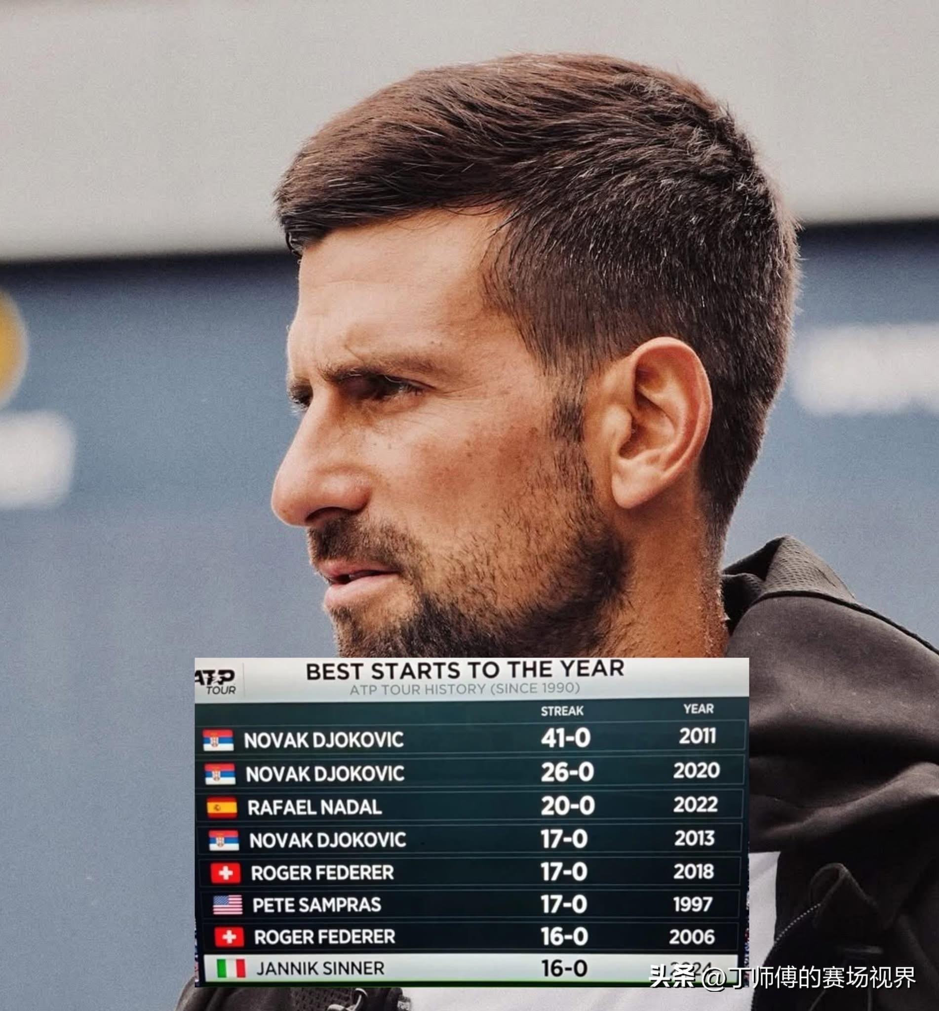 问鼎娱乐平台离谱！德约科维奇在快船比赛中绝杀北京国安转会期止住颓势，今夜曼城强势反弹——全明星赛节点到来的简单介绍